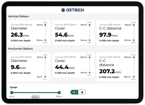 Tablet showing results in the Ostrich platform